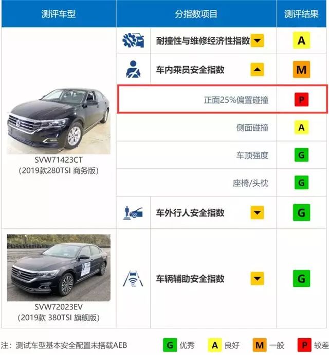 德系就比日系皮厚?