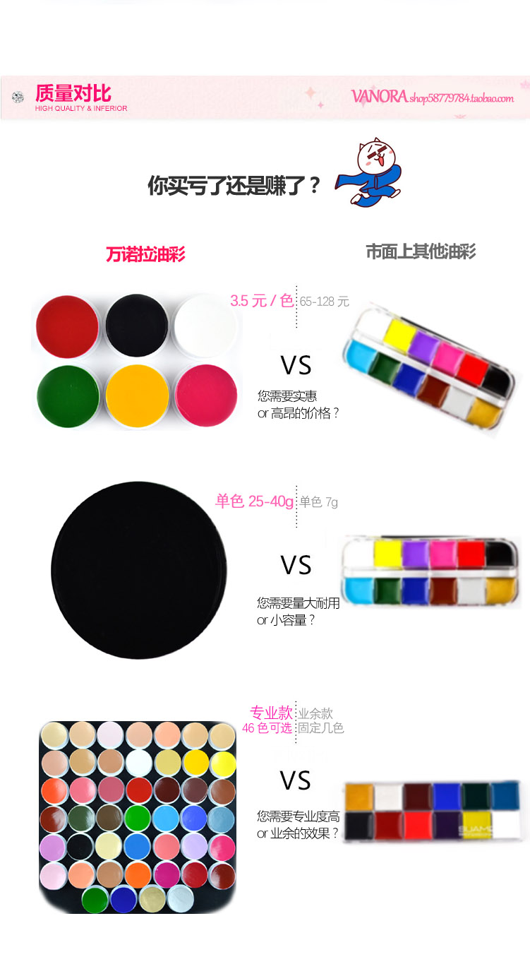 Không độc hại dầu y tế màu mặt màu sắc Thiên Tân pigment COS trang điểm drama Bắc Kinh opera cơ thể con người Halloween sơn hình xăm giả lâu phai