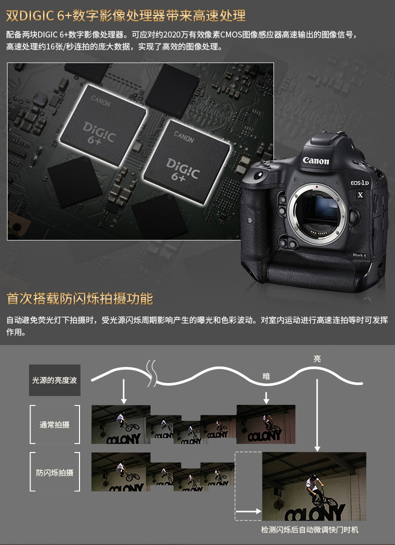 Máy ảnh DSLR Full Frame Canon / Canon EOS-1D X Mark II - SLR kỹ thuật số chuyên nghiệp máy ảnh pentax