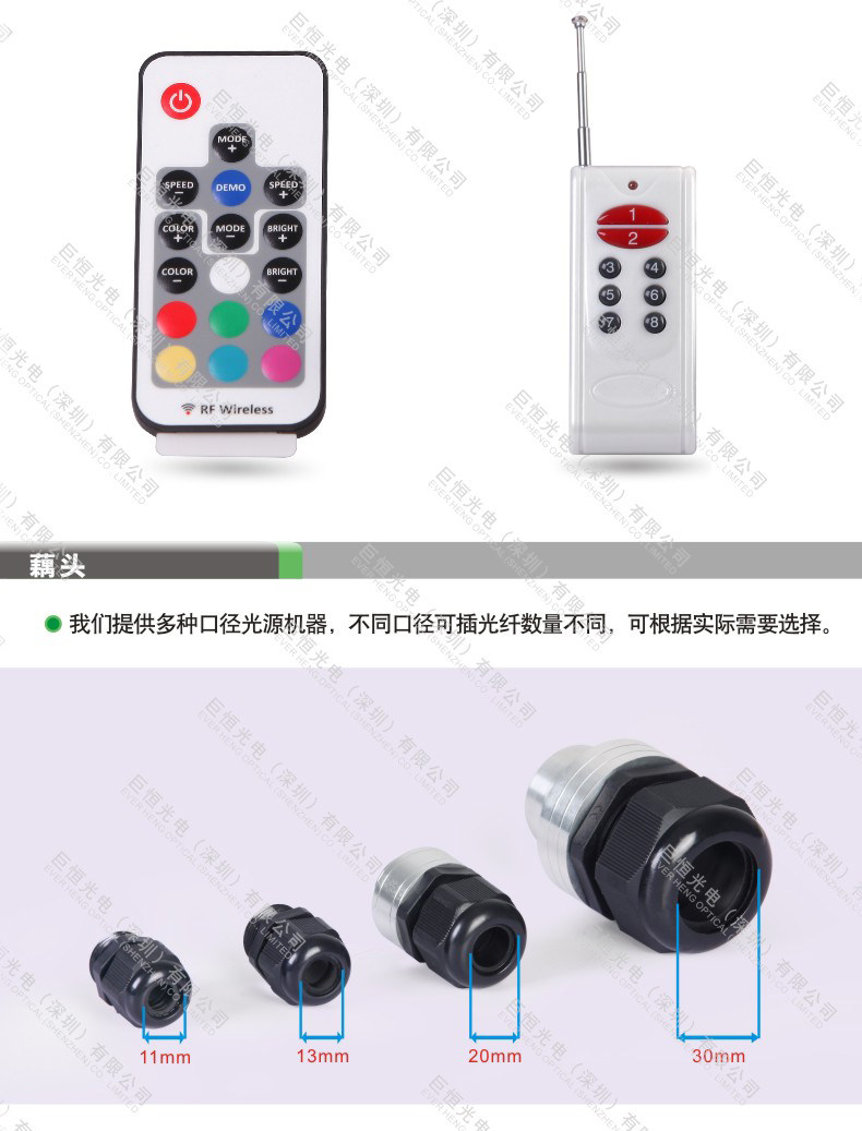 LED32W flashing machine storm machine strobe car fiber optic light wireless remote control meteor machine fiber optic machine light source device