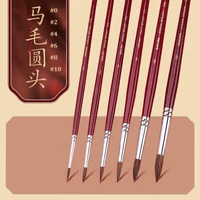 Визуальная серия из 6 наборов конных круглых голов