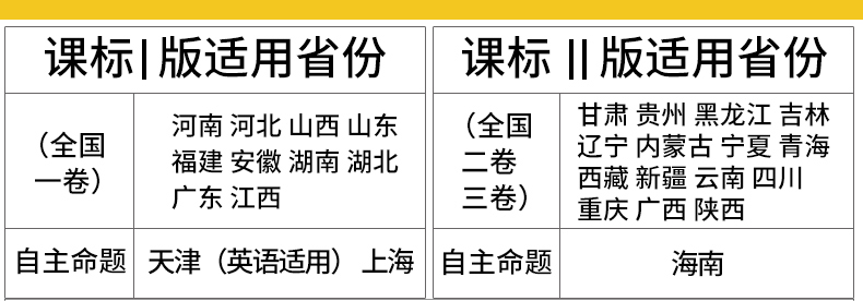  化学改字体05.jpg