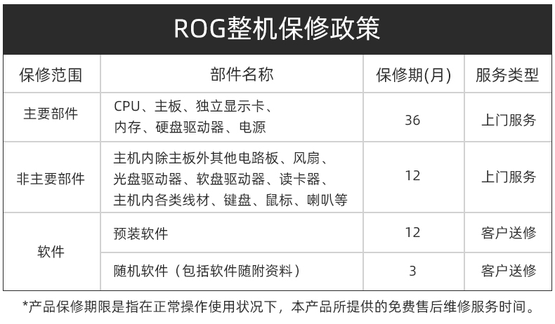  играть черный укун Rog Ice Blade x 14 поколение 14700KF /14900KF 4070S с водяным охлаждением излучающий Игры игра маленький главная эвм офис настольный компьютер компьютер Курица живая машина rog/Republic of gamers