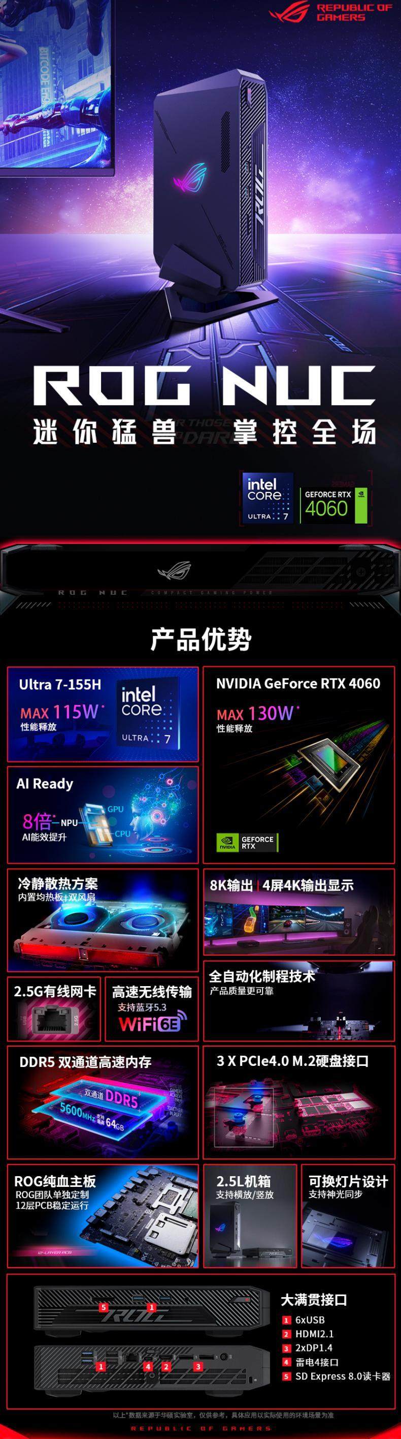 12 периодов беспроцентных ROG NUC 2025 мини главная эвм Intel ядро Ultra 9 RTX5080/RTX5070Ti mini рабочий стол главная эвм 3L небольшой объем 32G+1 ТБ rog/Republic of gamers