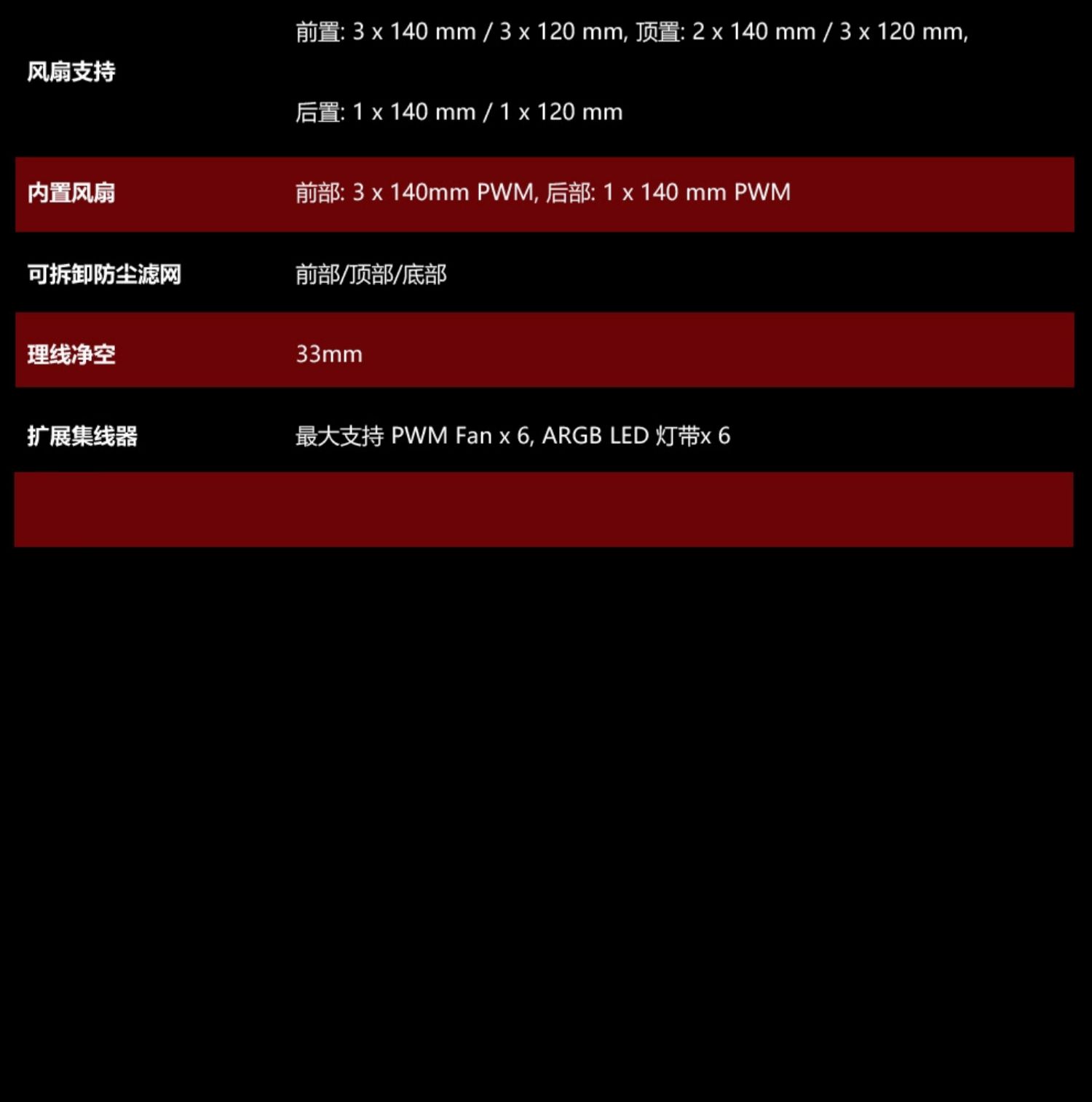 ASUS/华硕ROG玩家国度 GX601太阳神机箱全塔侧透明玻璃游戏机箱插图16