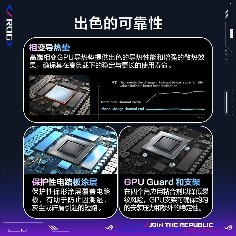 ROG, Asus, золотой игровой ноутбук, LCD-дисплей, RTX5080, 5090, официальный фирменный магазин