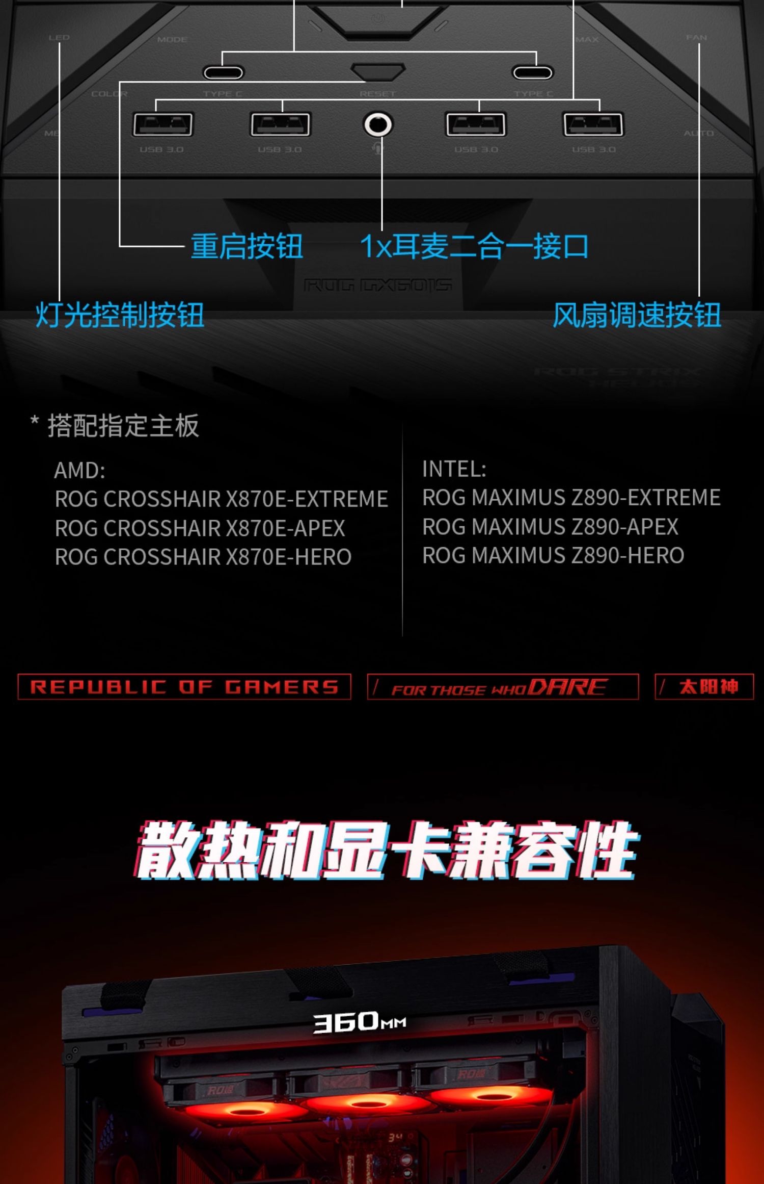 ASUS/华硕ROG玩家国度 GX601太阳神机箱全塔侧透明玻璃游戏机箱插图9