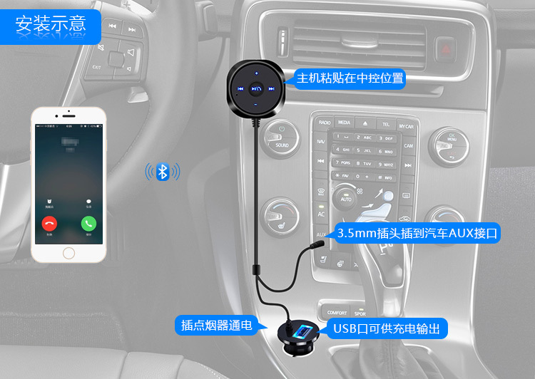 Loa xe hơi Bluetooth điện thoại rảnh tay âm nhạc xe hơi Máy nghe nhạc MP3 máy thu âm USB - Trình phát TV thông minh modem wifi xiaomi