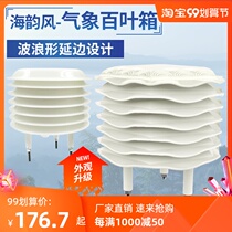 Small weather station shutter box temperature and humidity pressure light PM2 5 carbon dioxide sensor gas transmitter