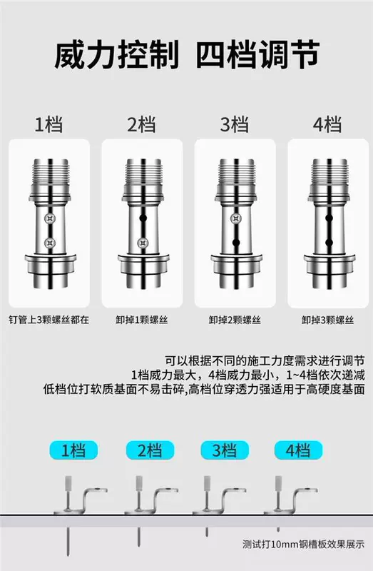 dụng cụ bắn đinh rút Đông Thành trần hiện vật giảm thanh vua một mảnh bắn đinh súng đặc biệt trang trí chính hãng pháo đóng đinh bằng tay súng bắn đinh bằng thép so sánh súng bắn đinh điện và hơi súng bắn đinh pin makita