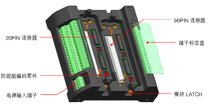 FW351(B), Zhejiang University SUPC FW353, FW372, FW352(B), FW366(B)