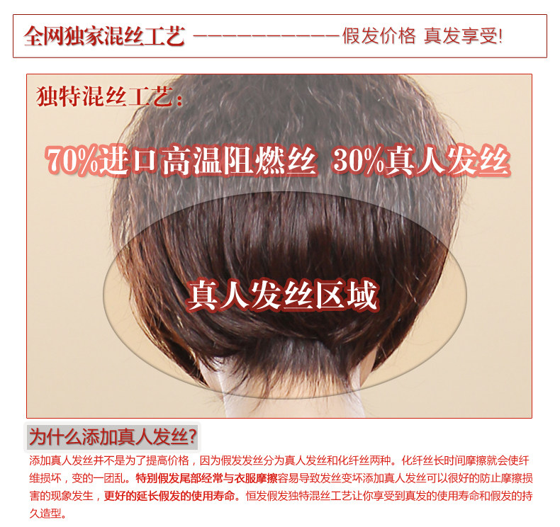 Perruque cheveux courts - Ref 2612744 Image 8