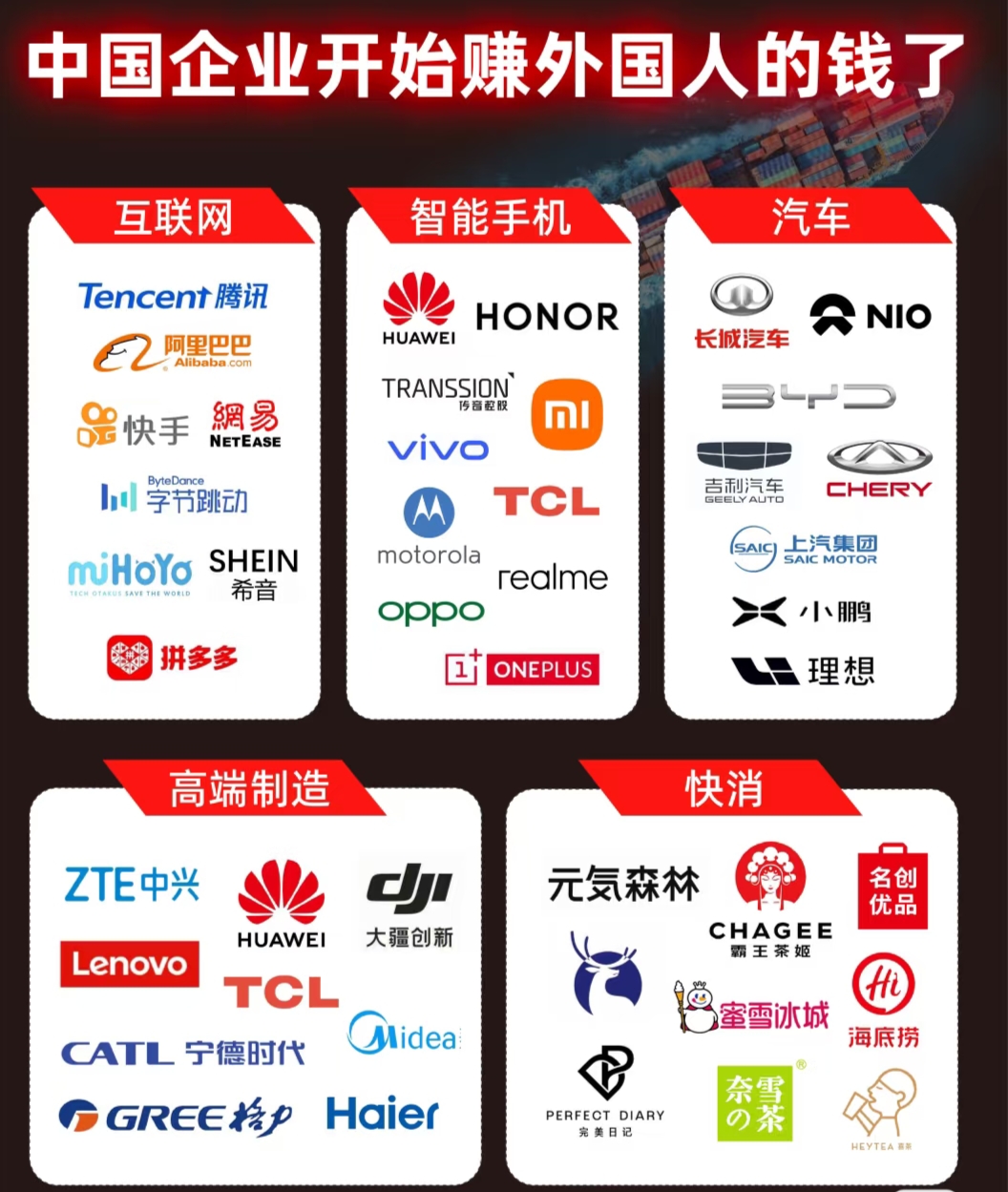 中国货全球爆红!政策、设计、制造三驾马车拉动"中国购"热潮