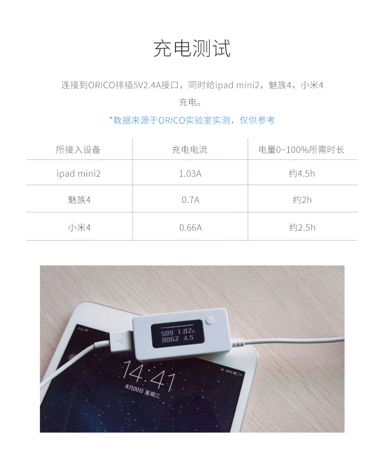 ORICO USB3.0 Splitter Máy tính xách tay Hub mở rộng Hub Máy tính Điện thoại tốc độ cao Hub HUB Converter - USB Aaccessories đầu sạc type c