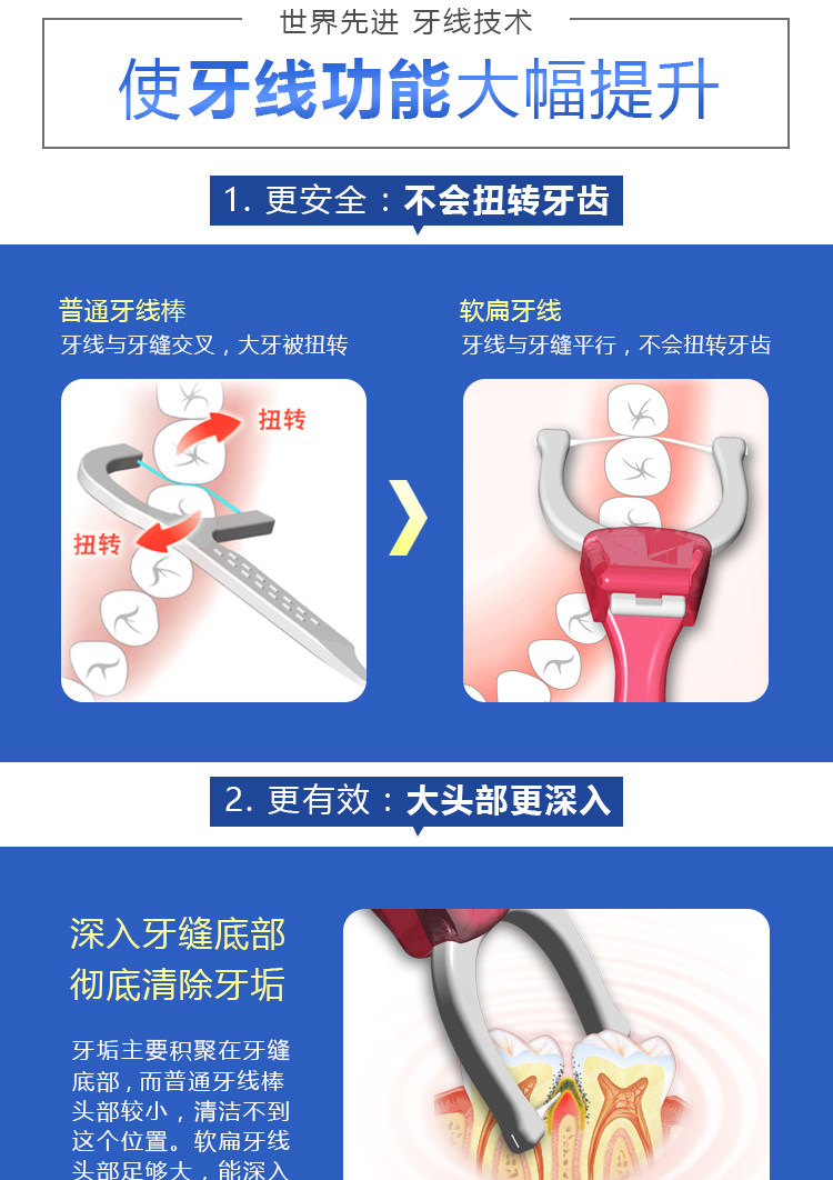 [齿美露软扁牙线]
