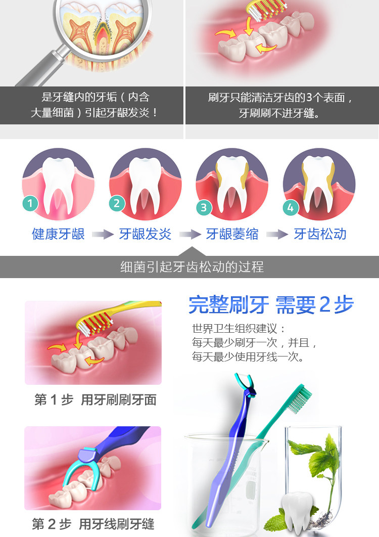 [齿美露软扁牙线]