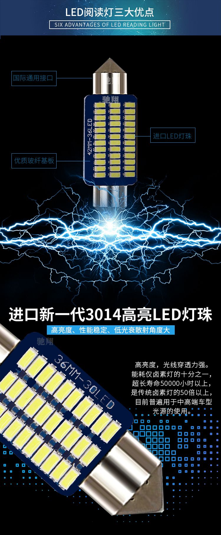 Geely 09-17 [Panda] đèn led nội thất ô tô nội thất đọc sửa đổi đèn đuôi hộp đèn giấy phép ánh sáng - Sửa đổi ô tô