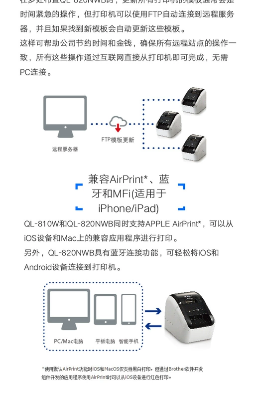 Máy in giấy dán nhãn nhiệt tự dính Brother QL-820NWB không dây chia sẻ mạng WIFI - Thiết bị mua / quét mã vạch máy quét mã vạch wifi