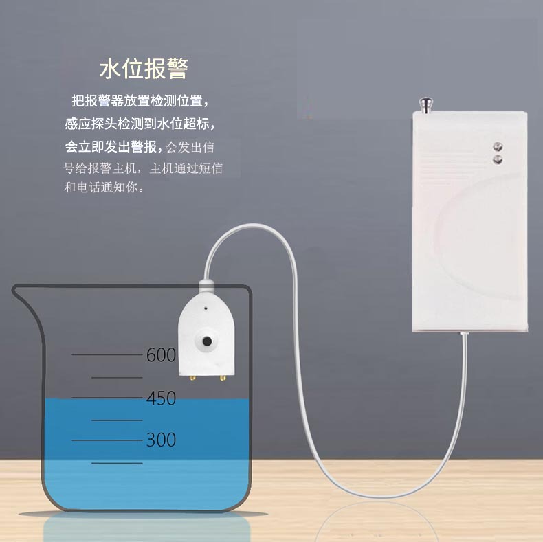 Wireless Leak Detector Alarm Water Immersion Detector Home Water Tower Overflow Alarm-Taobao