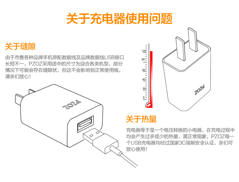 chargeur PZOZ pour téléphones APPLE APPLE IPHONE6 - Ref 1291097 Image 28