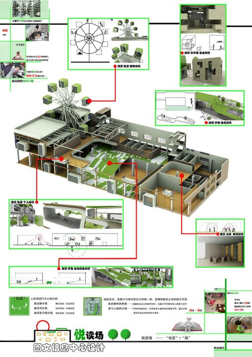 R079毕业展板设计排版建筑室内景观规划环艺高逼格PSD展板-13