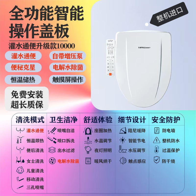 Nanu Fully Imported Pressurized Smart Toilet Seat with Pressurized Cleaning, Instant Heating, and Fully Automatic Features