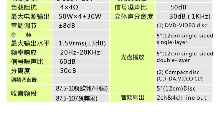 modem wifi 5g Trực tiếp xe 24 bánh dvd xe buýt karaoke trường học xe buýt du lịch xe DVD đài phát thanh micro - Trình phát TV thông minh