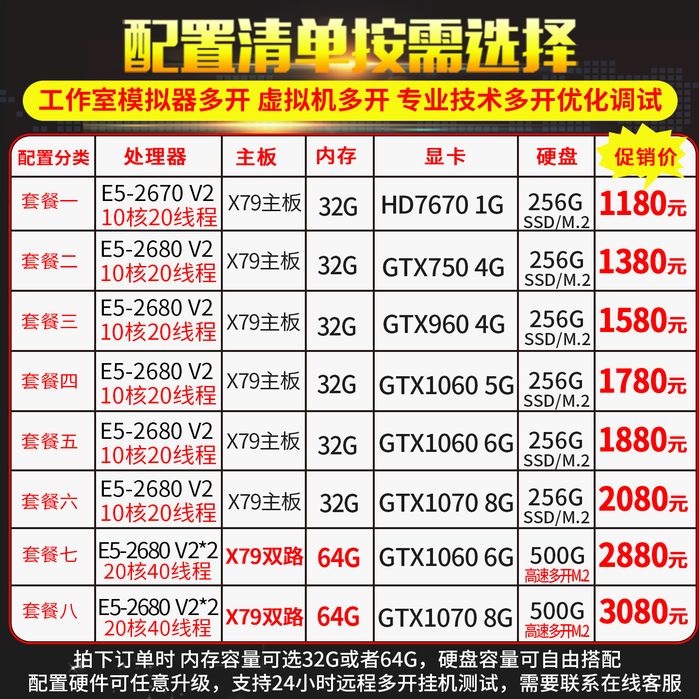 High-End E5-2680V2 Ten-Core Multi-Tasking Studio Computer Assembly with Gtx1060 for Gaming, Outperforms I7