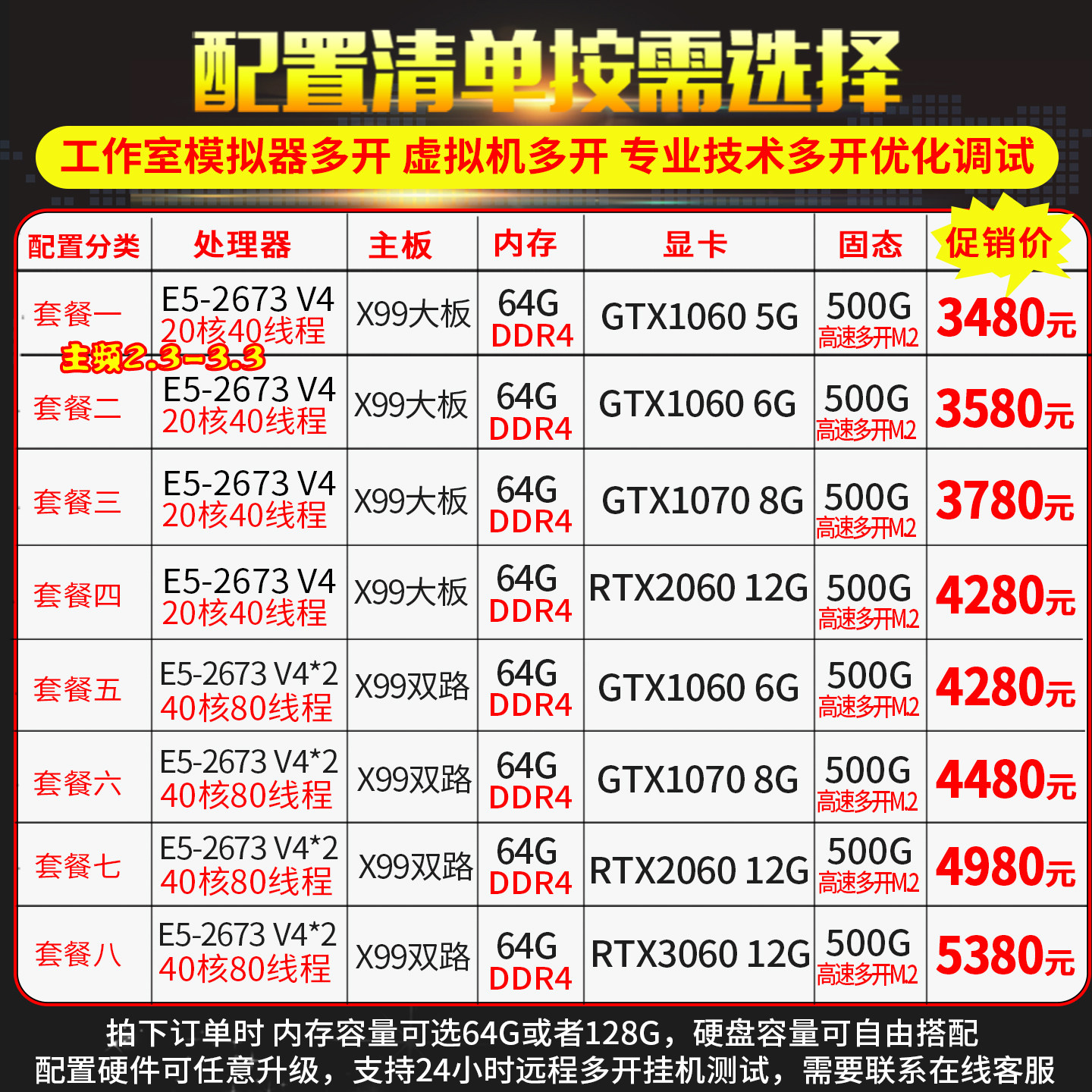 Xeon E5 Host with 40 Cores 2673V4 Computer Server Emulator Virtual Machine Game Studio Multi-Tasking