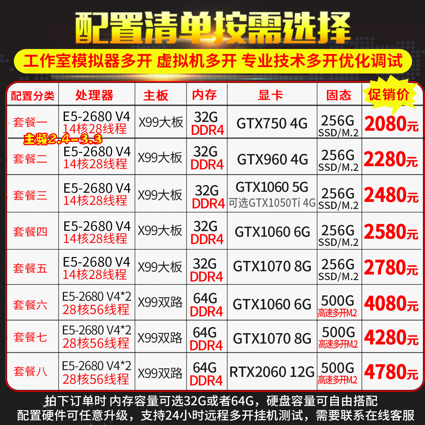 E5 Host 2680V4 Dual-Channel 28-Core Simulator Dnf Virtual Machine Assembly for Mobile Games, Multi-Account, Twelve-Core