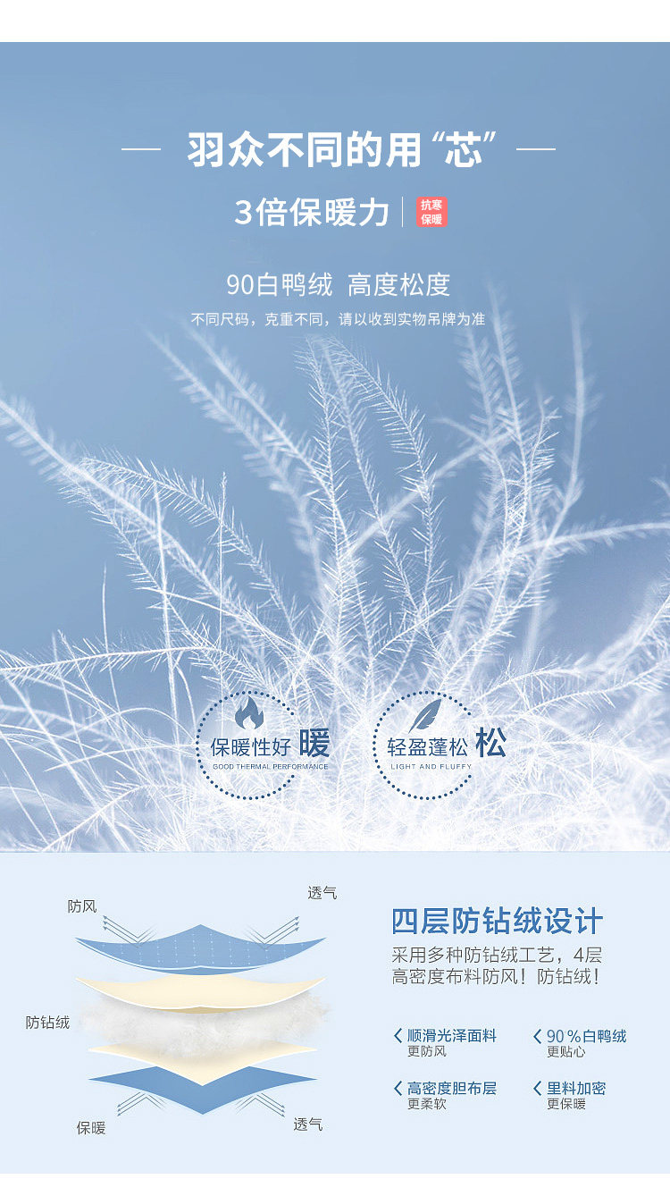 女童羽绒服 中长款 图4
