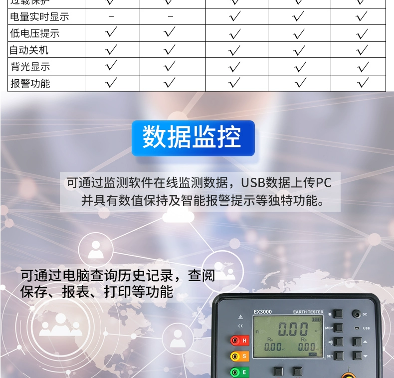 Dụng cụ kiểm tra điện trở suất đất đơn giản Ili EX3010E Máy dò chống sét EX3001 máy đo điện trở đất fluke