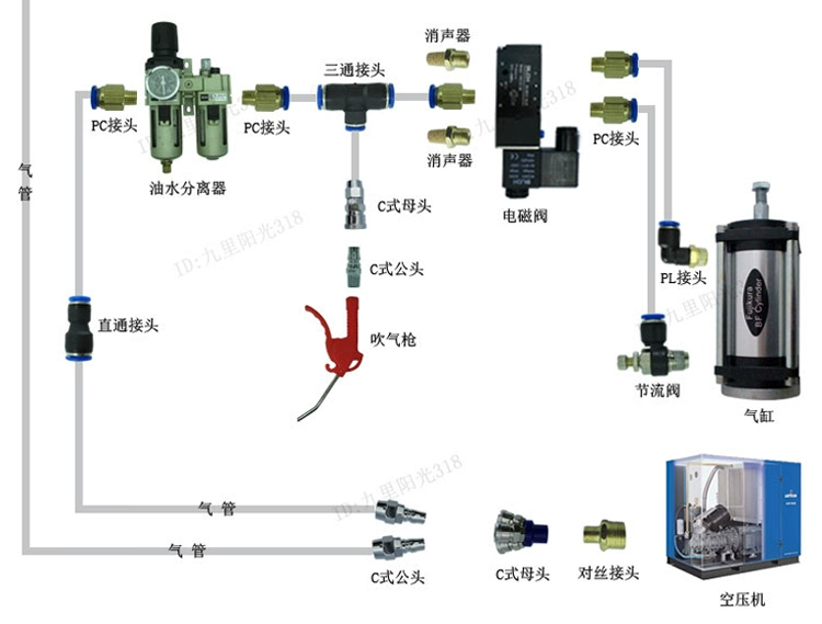 4/6/8/10mm thẳng nhanh-cắm nhựa khí nén giảm tốc mông khớp khí quản cắm nhanh 3 chiều CNC lắp đầu nối hơi khí nén ống nối khí