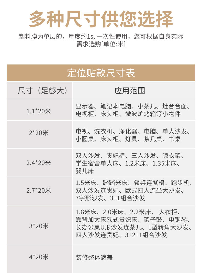 一次性防尘膜防水防尘布家具沙发遮灰盖布防