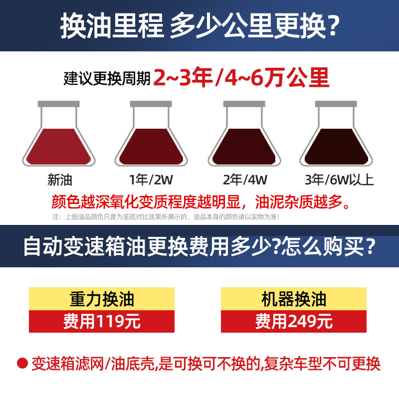 Nobelrun Cvt Fully Synthetic Stepless Transmission Oil Cvtf-R Universal Transmission Oil 1L Pack