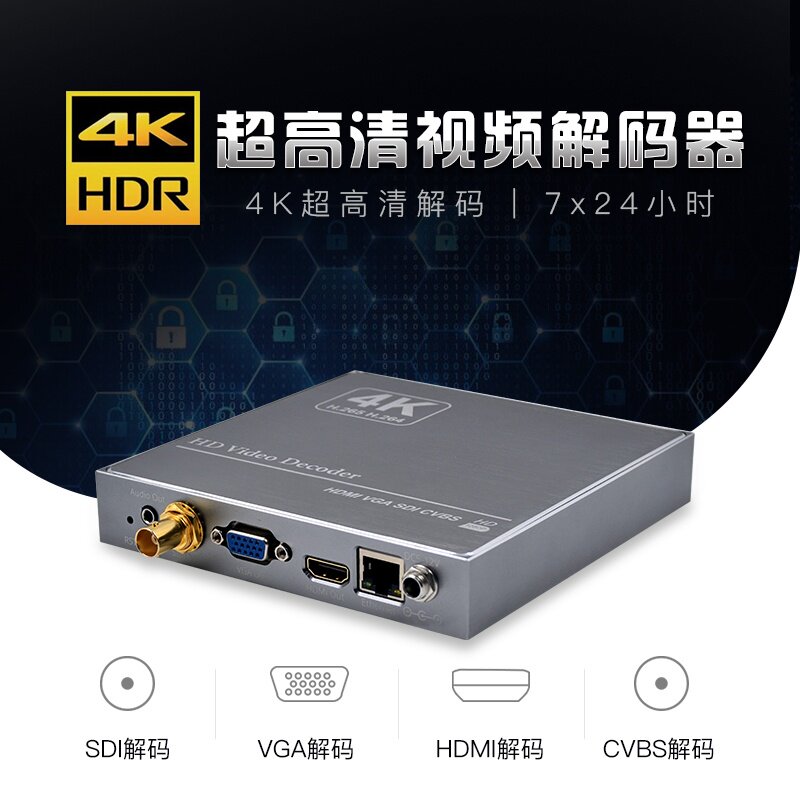 H 265 4K HD HDMI SDI decoder VGA CVBS output four-screen network video display