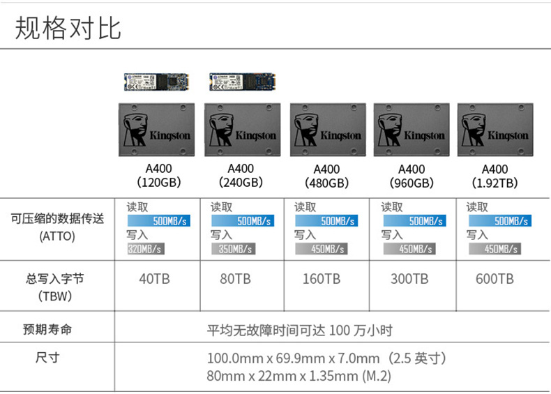 O1CN01dufYIh1M7I57Ib1Bt_!!2757821387.jpg