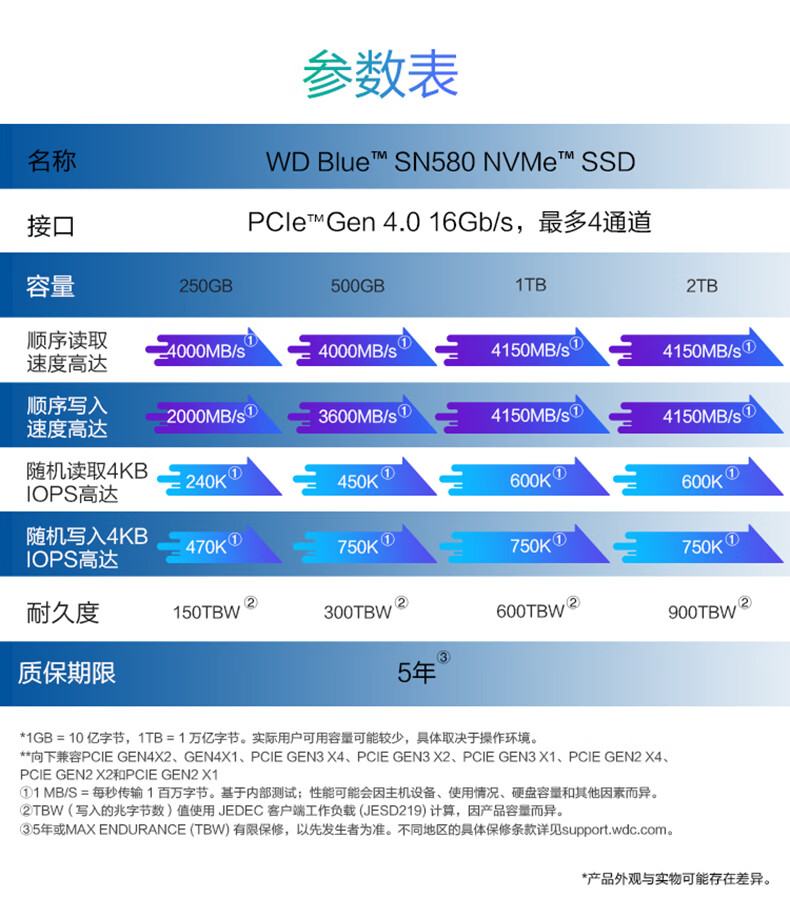 O1CN01r4ubGK1M7IGj8xp83_!!2757821387.jpg