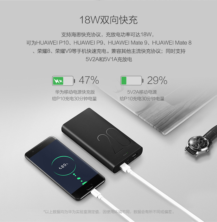 Huawei sạc kho báu 20000 mAh điện thoại di động Android điện thoại di động phổ thông nhanh vinh quang P9P10 chính gốc