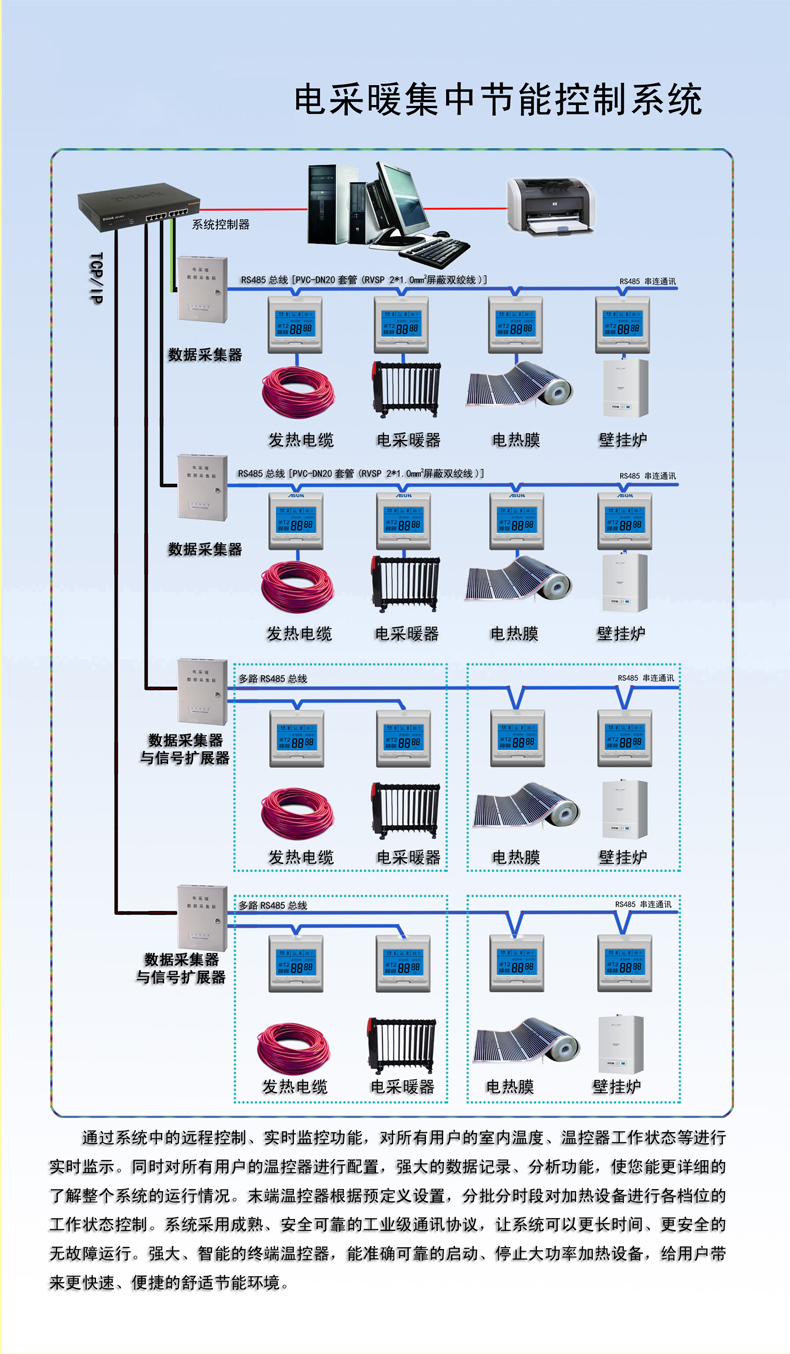 廈門德力信智能科技有限公司