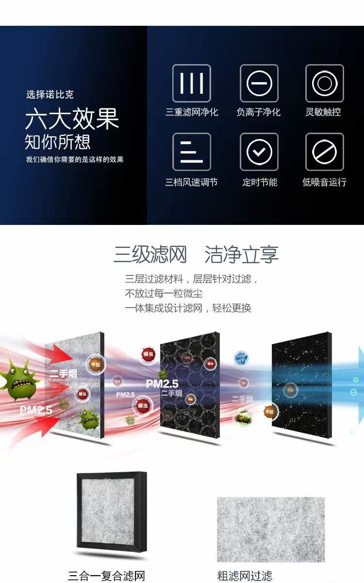 Очиститель воздуха 电商礼品诺比克家用迷你小型负离子除烟除尘桌面空气净化器底噪音