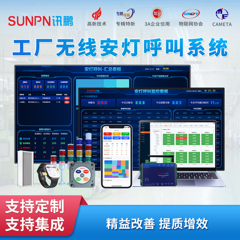 Xunpeng Workshop Emergency Call System Workstation Abnormality Call Solution New Energy Factory Andon Board