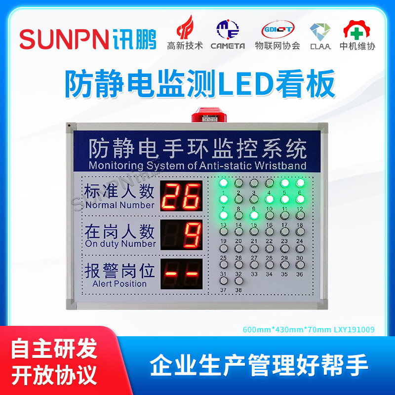 Xinpeng Factory Line ESD Online Monitoring Anti-Static Ring wrist Monitor System