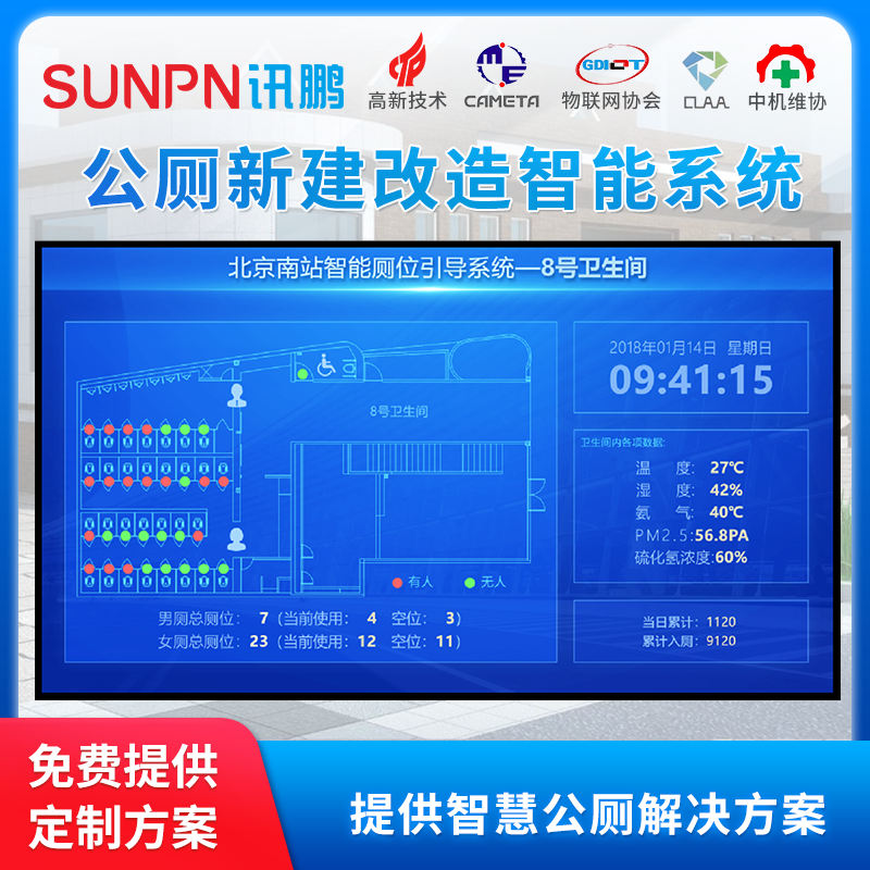 Smart Toilet Public Toilet with Someone Unmanned Display Toilet Place Intelligent Boot System State Environment Man Traffic Monitoring