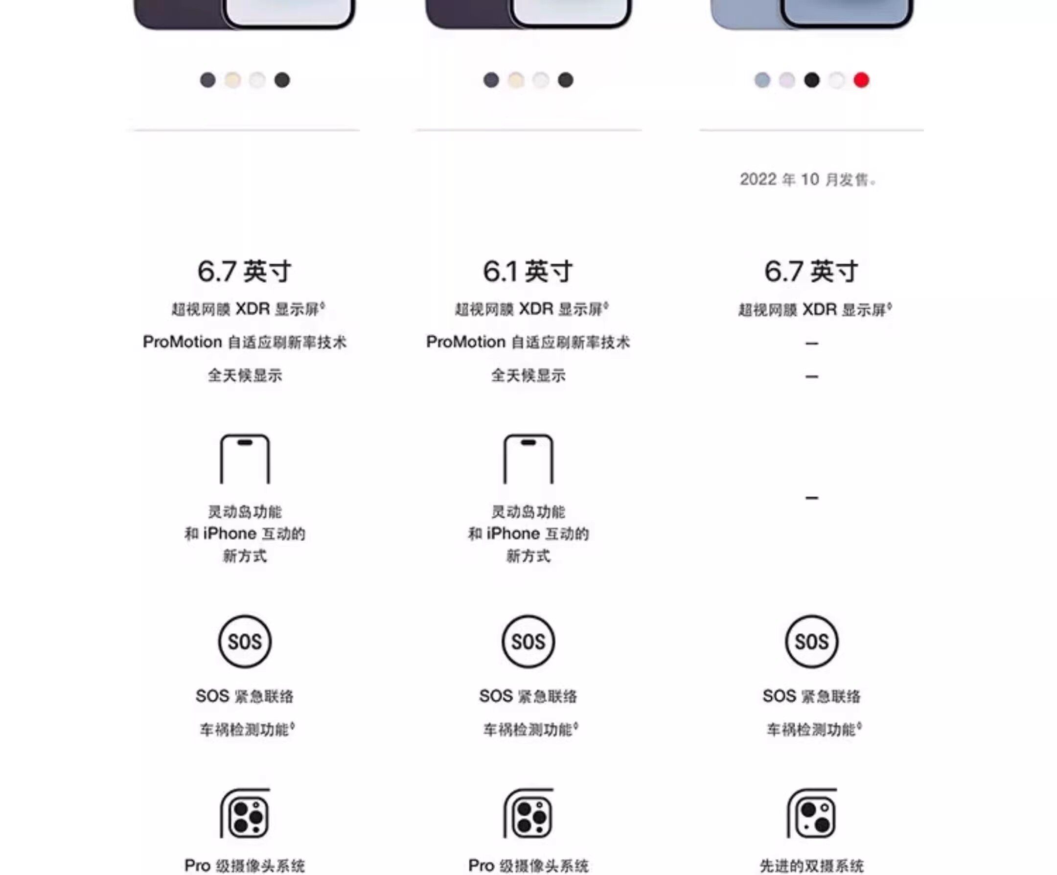 Мобильный телефон apple/苹果 iphone14promax 国行双卡5g全网通苹果14pro 正品手机 Other home Apple/iPhone14Promax