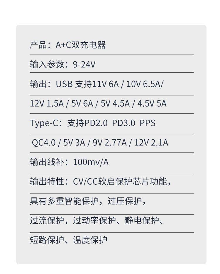 Motorcycle Charger 8W Super Fast Charging Electric Motorcycle Usb+Pd Port Modified Mobile Phone Charging Waterproof