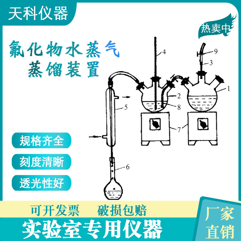 水质氟化物蒸馏装置氟试剂分光光度法HJ488－2009水蒸气蒸馏装置
