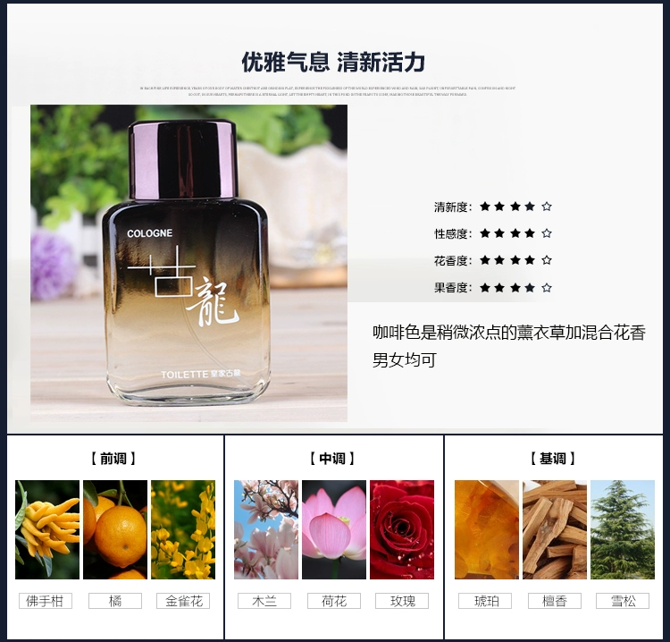 Nước hoa nam và nước hoa cologne kéo dài coco mademoiselle 20ml
