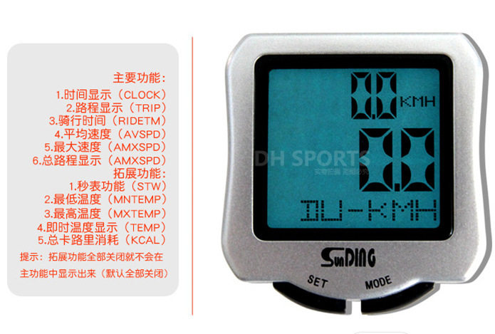 Tableau de bord vélo - Ref 2439122 Image 8