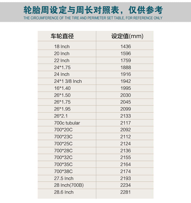 Tableau de bord vélo DEUTER - Ref 2425047 Image 42